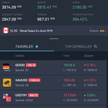 Hmd Fx Paramı Alamıyorum Engellediler