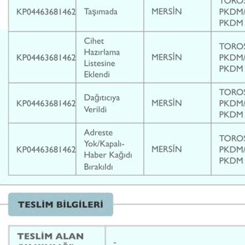PTT Kargo Mersin Toroslar Pkdm Adreste Yok Demeleri!