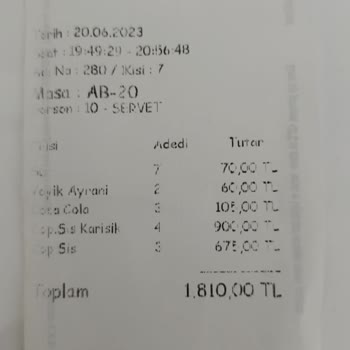 Masabaşı Kebapçısı Ankara Balgat Fazladan Ücret Yazdılar