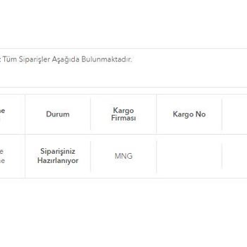 Bkmkitap Ulaşılamayan Müşteri Hizmetleri&Geciken Sipariş
