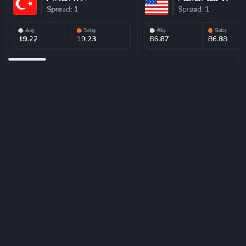 Ruka Fx Sırf İnsanları Yanıltmak Üzerine Kurulmuş Firmadır
