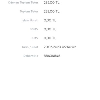 Tosla Mağazadan 2 Kere Çekim Yapıldı
