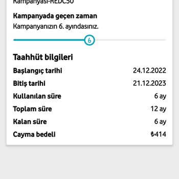 Vodafone Red20 Tarifesinde Yapılan Fiyat Artırımı