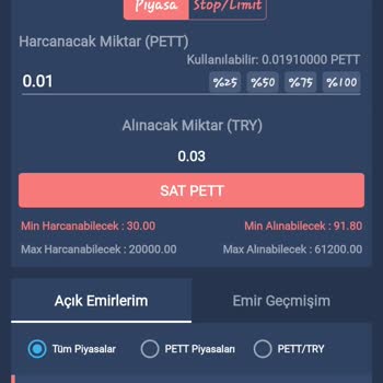 Bitexen'de Satış İşlemim Gerçekleşmedi