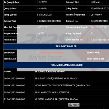 Aras Kargo Yalova Çiçekçiler Şubesi...