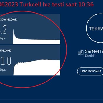 Turkcell Superbox Devamlı İnternette Kopmalar Ve Yavaşlama Yaşanıyor