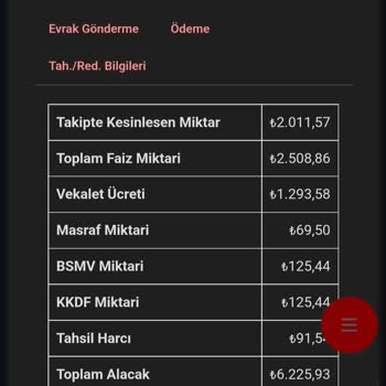 Akbank 7420 Sayılı Kanunun Geçici 2. Maddesi Kapsamında Feragat