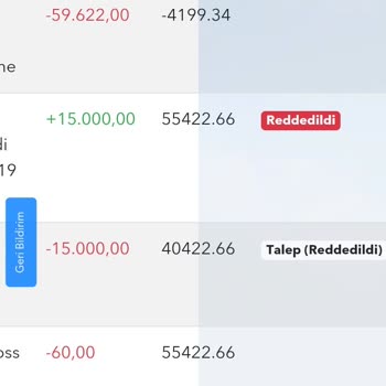 Tipobet Kazanılan Parayı Ödememe
