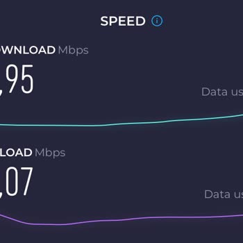 Vodafone Faturalı Hat Sahibiyim Ve Sadece 4 MB/s İnternet Hızı Alıyorum