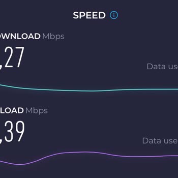Vodafone Faturalı Hat Sahibiyim Ve Sadece 4 MB/s İnternet Hızı Alıyorum