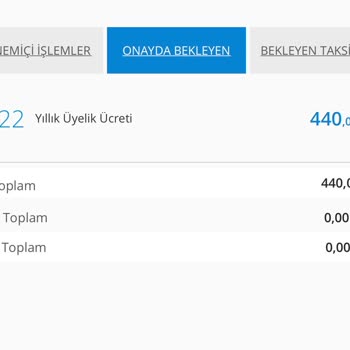 Denizbank 440 TL Kart Aidatının Geri İadesi!