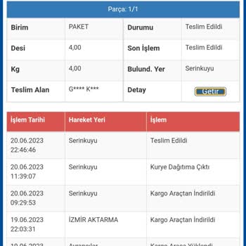 Sürat Kargo Teslim Edildi Denilmesine Rağmen Teslim Edilmeyen Kargo