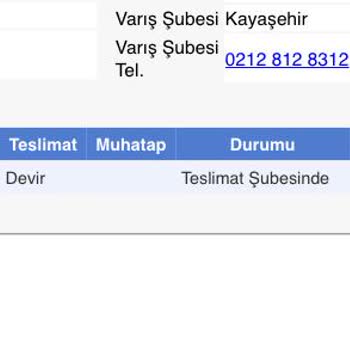 Sürat Kargo Teslim Edilmeyen Kargo