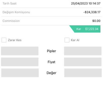 Fed Yatırım Trader Hesabımızı Patlattı