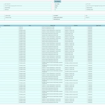 PTT Kargo 22 Günde Teslimatı Olmayan Problem