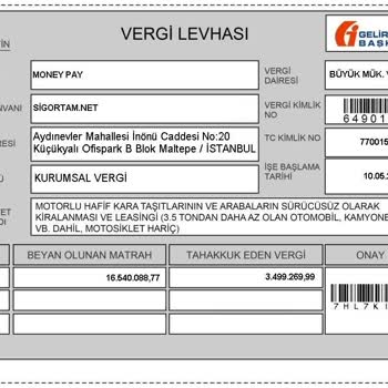 Sigortam Net'in WhatsApp Destek Hattı Güvenilir Mi?