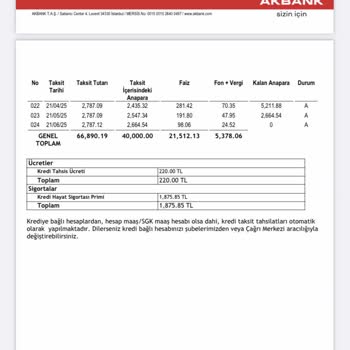 Akbank Faiz Oranları Sebebi
