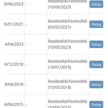 Aile ve Sosyal Hizmetler Bakanlığı Sosyal Yardım Başvurularım Sürekli Reddediliyor