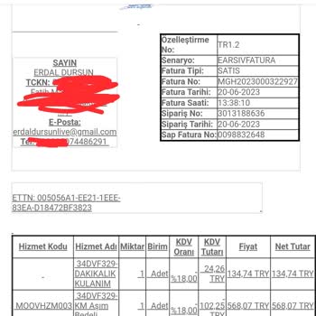 Getir Rent Car Getir Araç İlk Kullanım Kampanyası Adı Altında Müşteriyi Mağdur Etmesi