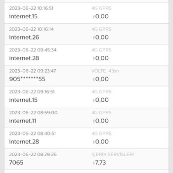 Türk Telekom Mobil Hat İbaresiz Yanıltma