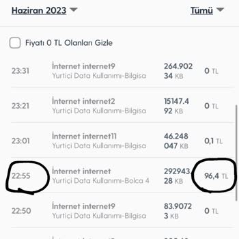 Turkcell'in İnsanları Mağdur Etmesi