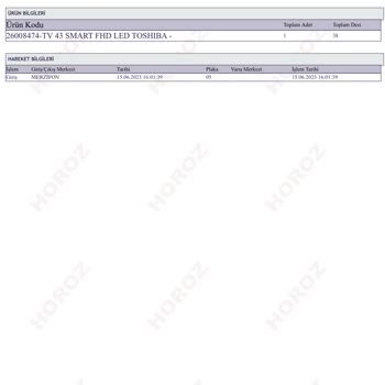 A101 TV Siparişimde Mağduriyet Yaşadım!