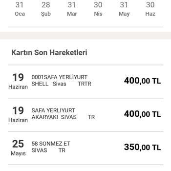 VakıfBank Market Kampanyası Puanı