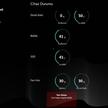 Monster Bilgisayar Fan Hatası