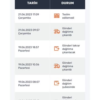 Sürat Kargo Adana Yüreğir Şubesi