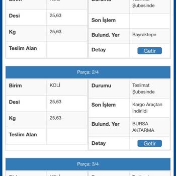 Sürat Kargo Sorumsuzluğu! Çok Kötü Bir Firmasınız!