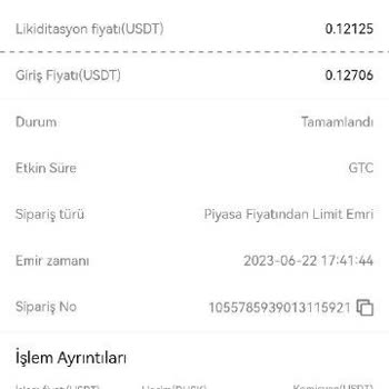 Bitget Haksız Liq Edildim