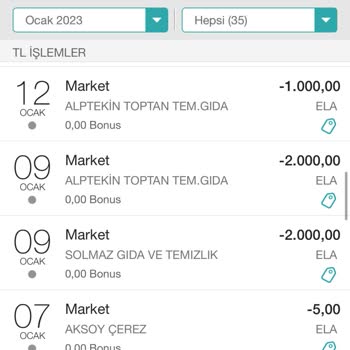 Garanti BBVA Geri Alınan Bonuslar