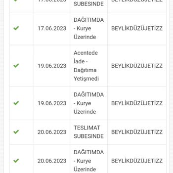 Yves Rocher Ürün Teslim Mağduriyeti