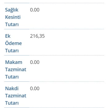Okuma Yazman Yoksa Maaş, İkramiye Ve Promosyon Yok Diyen İş Bankası