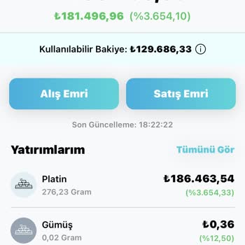 Colendi Paycell Emtia Tüm Parama El Koydular