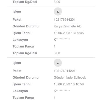 Boyner Siparişim 18 Gündür Ulaşmadı