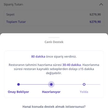 Pasaport Pizza Restoranın Bekleme Süresi Uzun Ve Servis Kötü