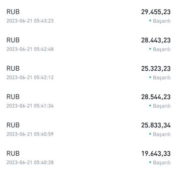 Binance'dan Param Kaçırıldı.