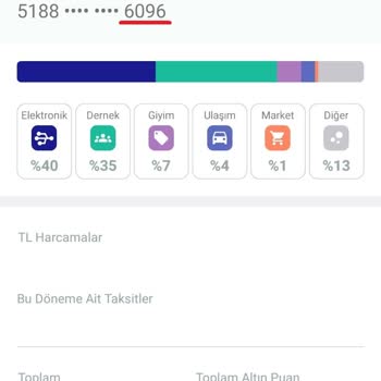 Kuveyt Türk Kampanyası Dahilinde Kurban Bağışımı Taksitlendiremiyorum