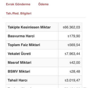 VakıfBank Yapılandırma Yaptığım Halde Maaş Haczi Konuldu