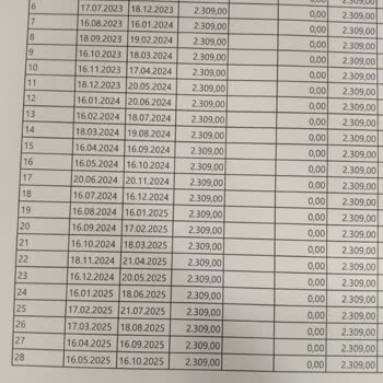 VakıfBank Yapılandırma Yaptığım Halde Maaş Haczi Konuldu