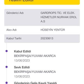 Gardrops İade Ettiğim Ürünün Ücreti Yatmadı