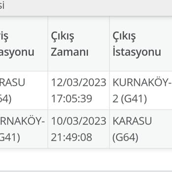 Kuzey Marmara Otoyolu Kmo Fazla Ücret