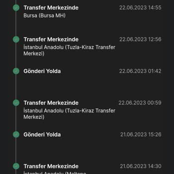 Trendyol Express Teslimat Süresinin Uzunluğu