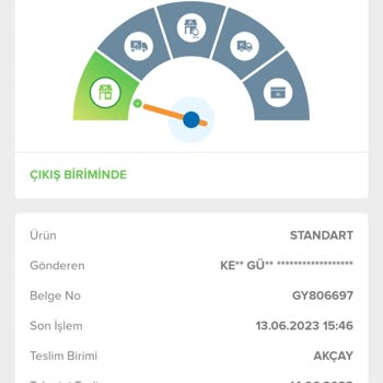 Trendyol Express Teslimat Süresinin Uzunluğu