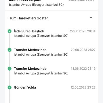 Trendyol Ekspres Trendyol Ekspres Trendyol