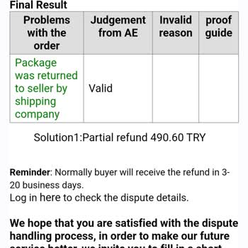 PTT Kargo Evde Yok Yalanı