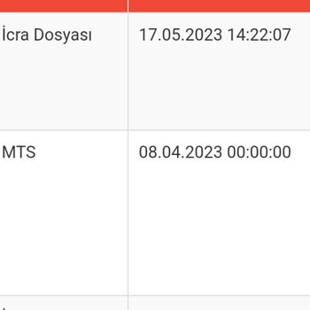 İstanbul İcra Dairesi Haksız Yere Kesilen Fazla İcra Tutarı