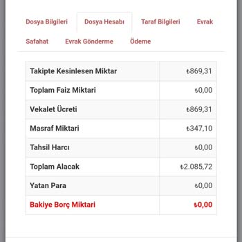 İstanbul İcra Dairesi Haksız Yere Kesilen Fazla İcra Tutarı