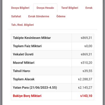 İstanbul İcra Dairesi Haksız Yere Kesilen Fazla İcra Tutarı